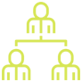 Employee Experience Design